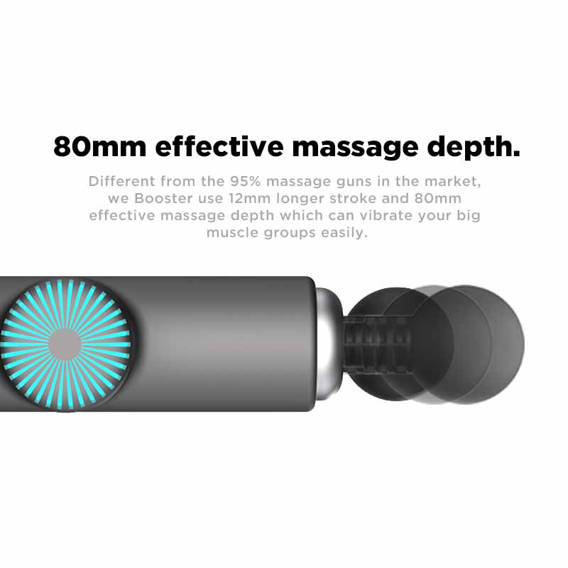 Massagegun - Billede 15